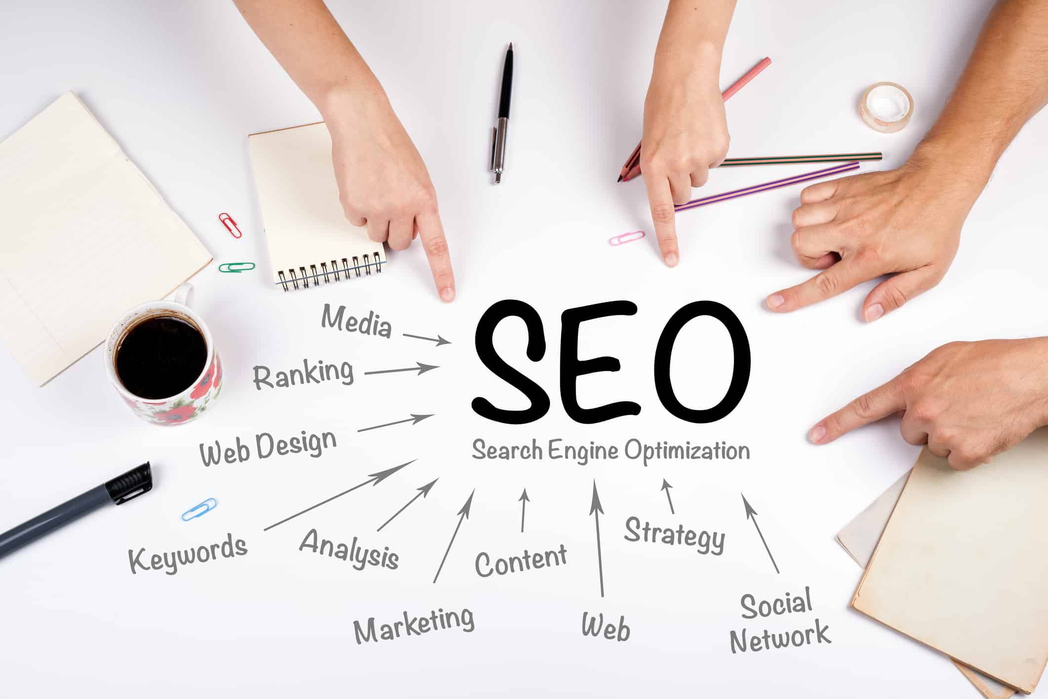 Dịch vụ nhận SEO từ khóa hiệu quả và tốt nhất trên thị trường