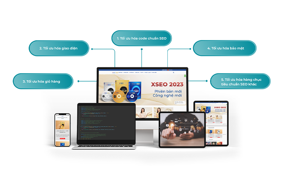 TỐI ƯU HÓA WEBSITE SẢN PHẨM